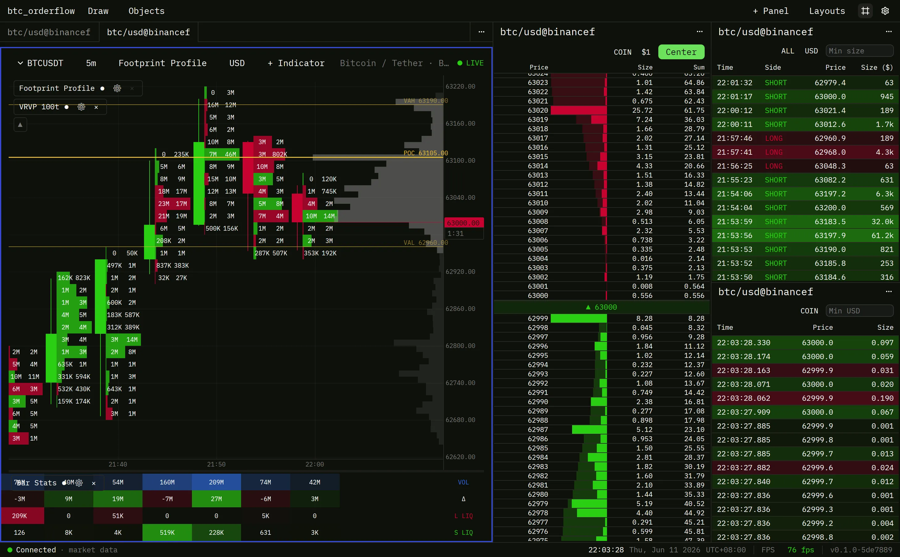 btc-orderflow terminal